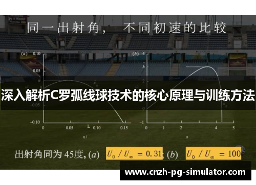 深入解析C罗弧线球技术的核心原理与训练方法