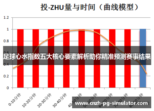 足球心水指数五大核心要素解析助你精准预测赛事结果