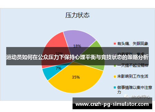 运动员如何在公众压力下保持心理平衡与竞技状态的策略分析