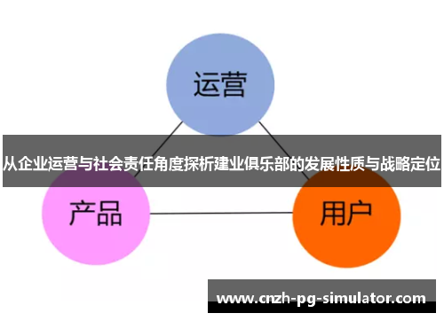 从企业运营与社会责任角度探析建业俱乐部的发展性质与战略定位 从企业运营与社会责任角度探析建业俱乐部的发展性质与战略定位