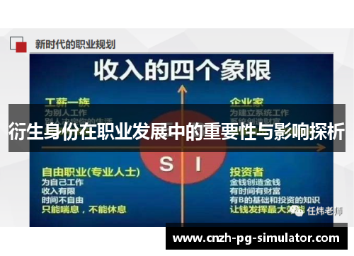 衍生身份在职业发展中的重要性与影响探析 衍生身份在职业发展中的重要性与影响探析